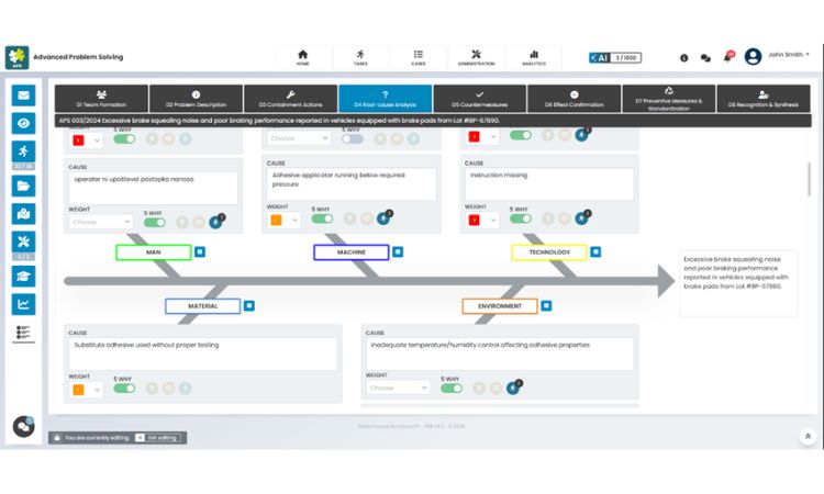 Advanced Problem Solving