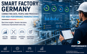 Smart Factory Germany
