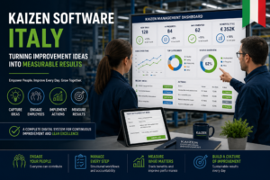 Digital Kaizen software dashboard for continuous improvement management.